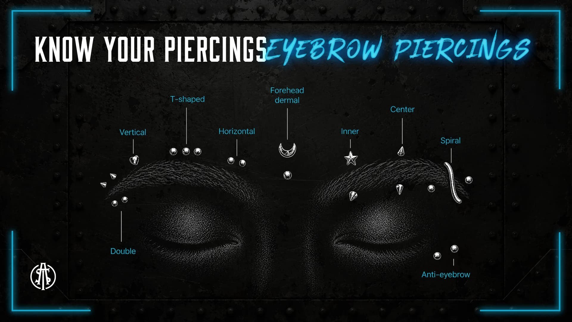Diagram of eyebrow piercing placements across a pair of brows: vertical, T-shaped, horizontal, forehead dermal, double, inner, center, spiral and anti-eyebrow.