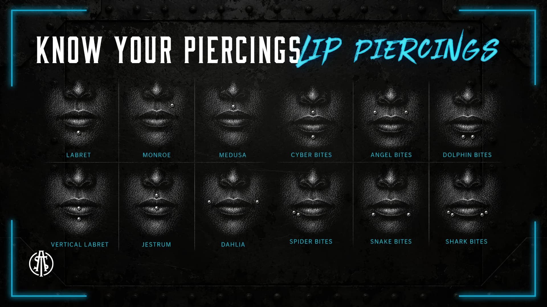 Twelve lip piercing styles shown on illustrated mouths: labret, Monroe, medusa, cyber bites, angel bites, dolphin bites, vertical labret, jestrum, dahlia, spider bites, snake bites and shark bites.