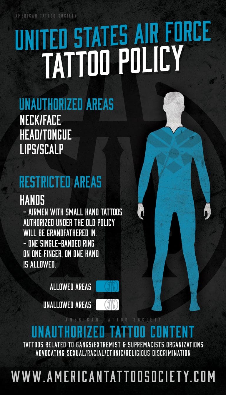Air Force Tattoo Policy ( Updated for 2022) | American Tattoo Society